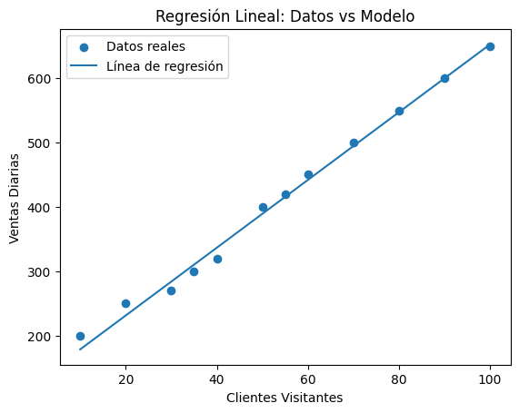 <Figure size 640x480 with 1 Axes>