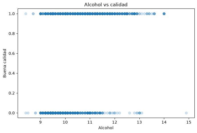 <Figure size 800x500 with 1 Axes>