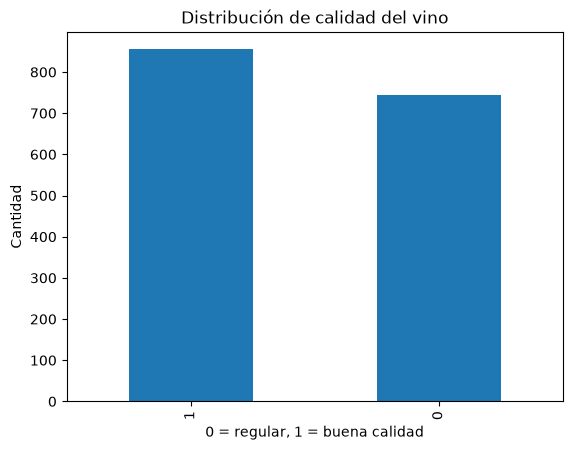 <Figure size 640x480 with 1 Axes>
