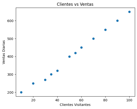 <Figure size 640x480 with 1 Axes>