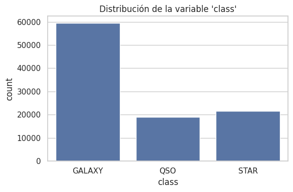 <Figure size 600x400 with 1 Axes>