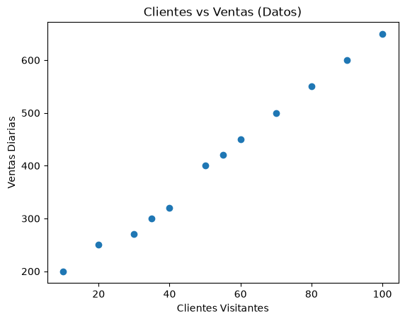 <Figure size 640x480 with 1 Axes>