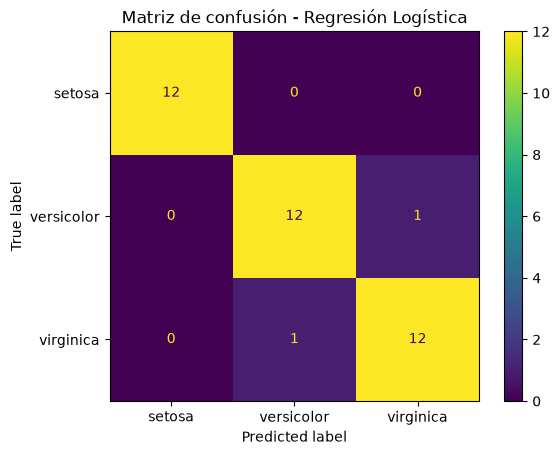 <Figure size 640x480 with 2 Axes>