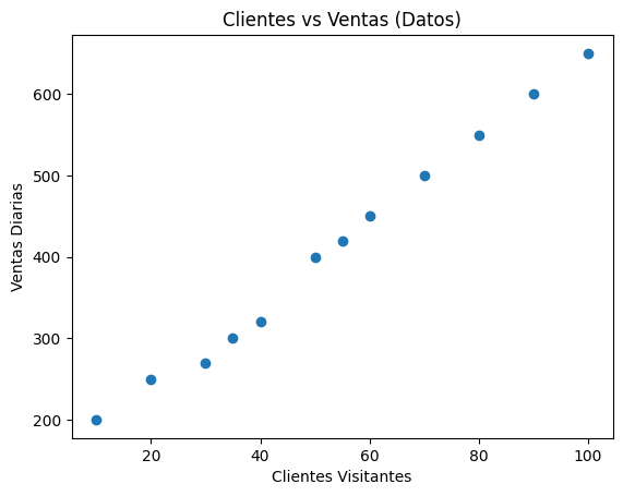 <Figure size 640x480 with 1 Axes>