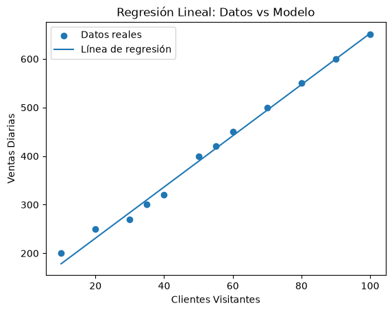 <Figure size 640x480 with 1 Axes>
